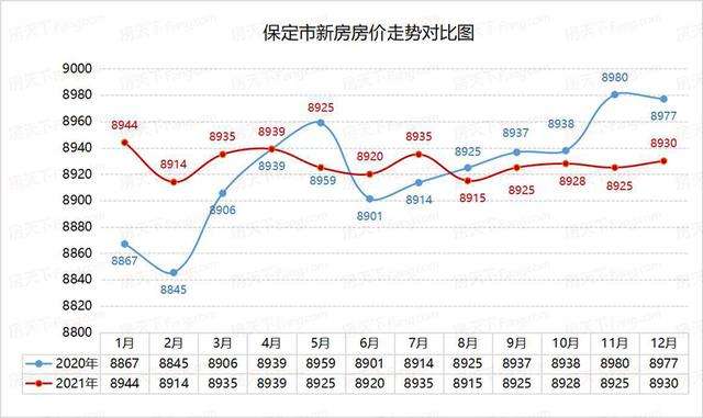 响水房价2021年房价走势_2021响水房价走势最新消息