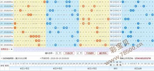 大乐透012路走势图南方_大乐透012路走势图南方双彩网