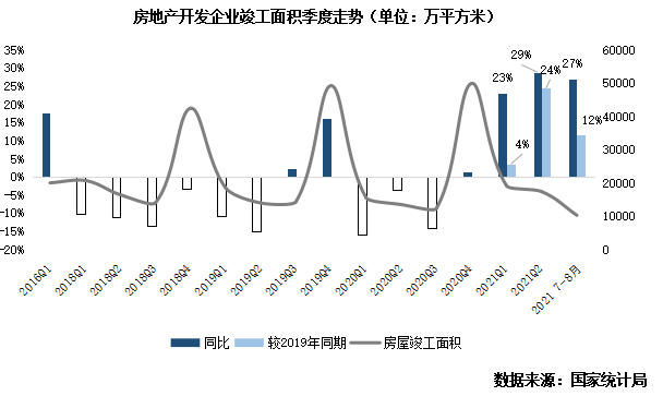 中国的房地产以后的走势_中国房地产未来发展趋势分析