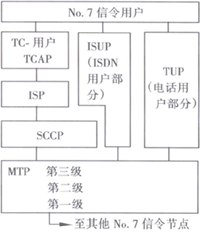 janus信令服务器的简单介绍