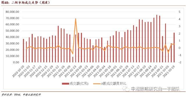 中国十年期国债利率走势图_中国十年国债收益率实时走势图