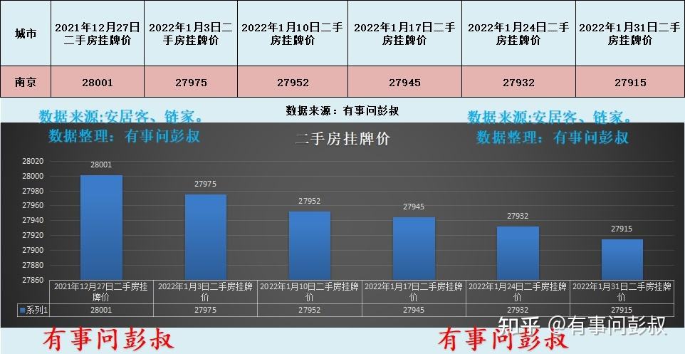 湖北2022年房价走势_湖北房价2021新楼盘价格