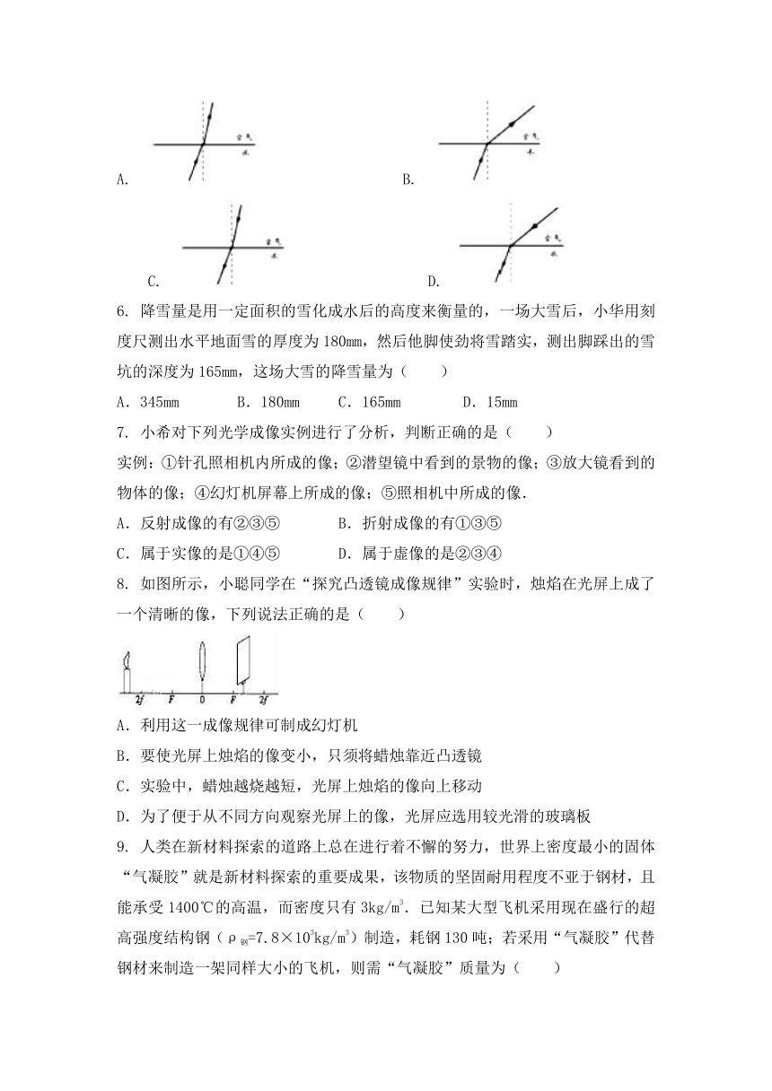 范县房价走势最新消息2022的简单介绍