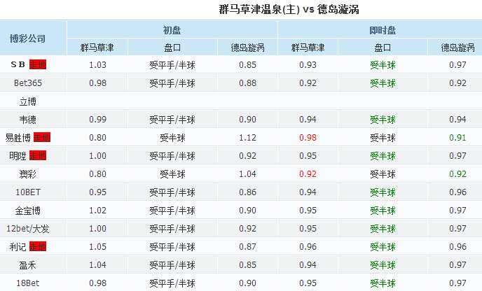 足球分析软件排行榜_足球分析app下载排行