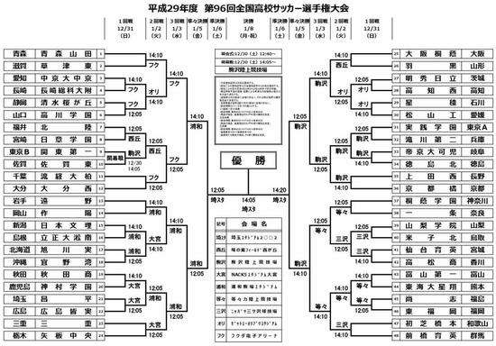 中国足球联赛的赛制_中国足球甲级联赛赛制