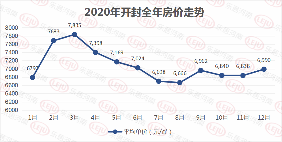 千岛湖房价走势2020_千岛湖房价走势2020年