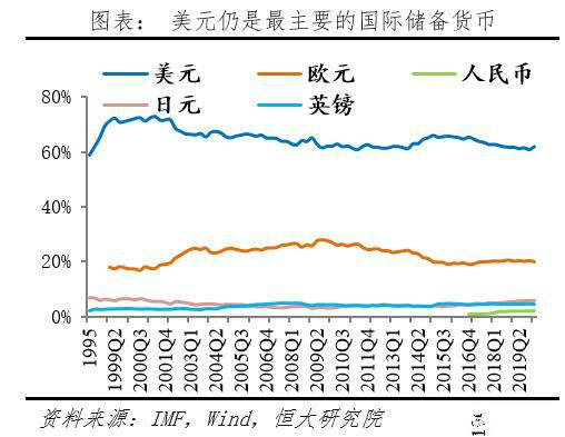 人民币对俄罗斯卢布走势图_今日俄罗斯卢布对人民币汇率