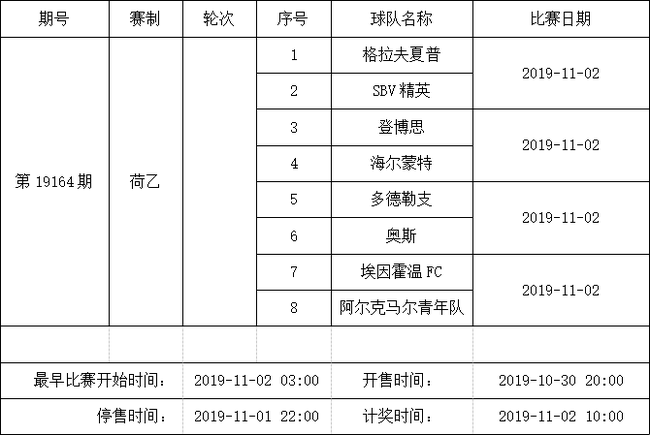 足球竞猜结果_足球竞猜结果500彩票网