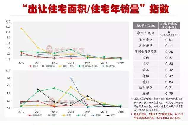 2017毕节房价走势_贵州毕节房价走势最新消息