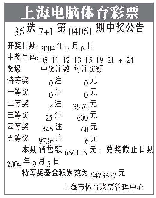 黑龙江36选7选7走势图_黑龙江36选7走势图专业版