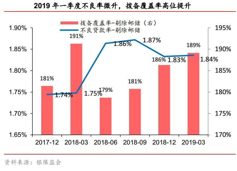 包含走势停顿等待估值提升的词条