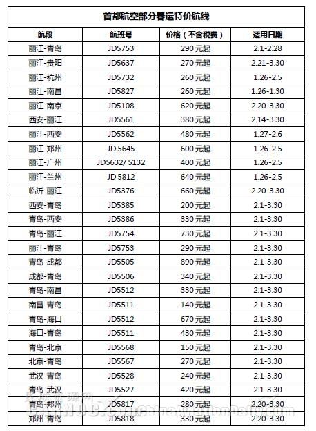 北京到昆明机票价格走势图_北京到昆明的机票价格是多少