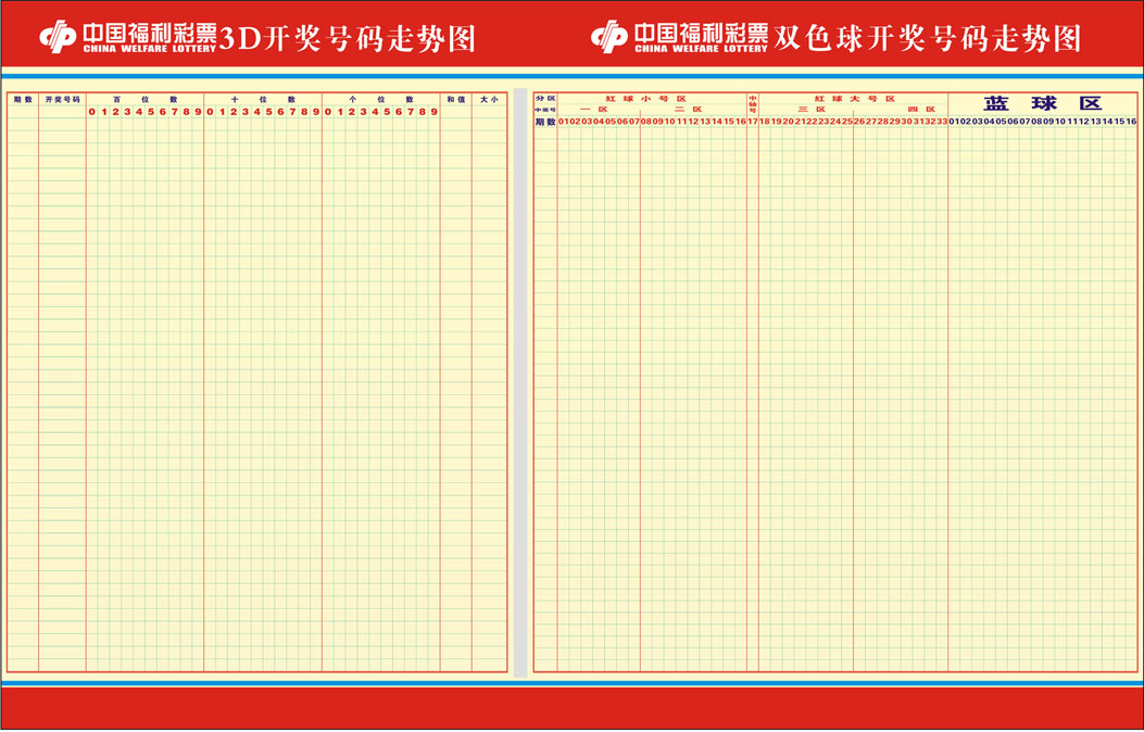 福彩走势图双色球app_福彩走势图双色球带连线专业版