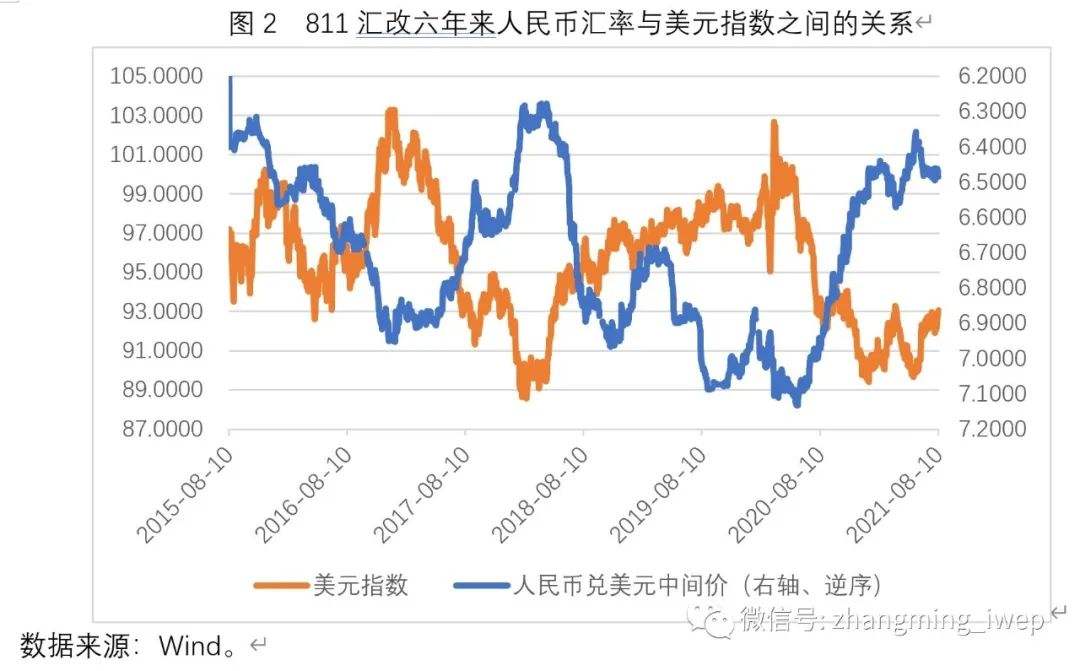 近期日币人民币汇率走势图_人民币对日元汇率走势图分析