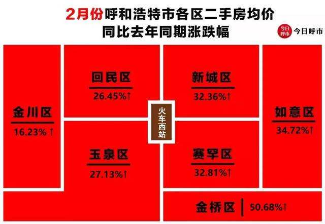 电影机械厂宿舍房价走势2019的简单介绍