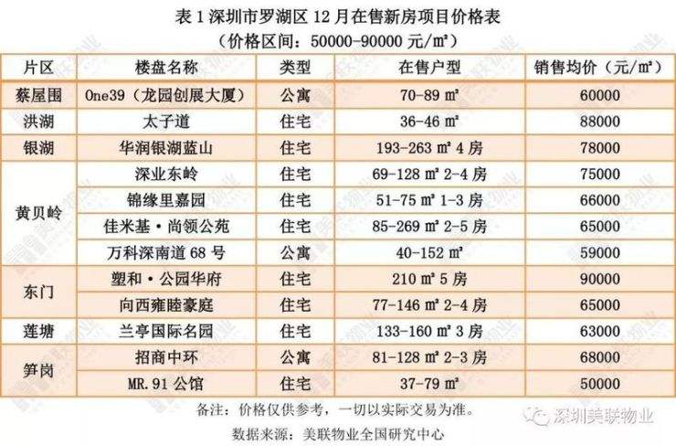 冷水江市新房房价走势_2016年冷水江新房房价