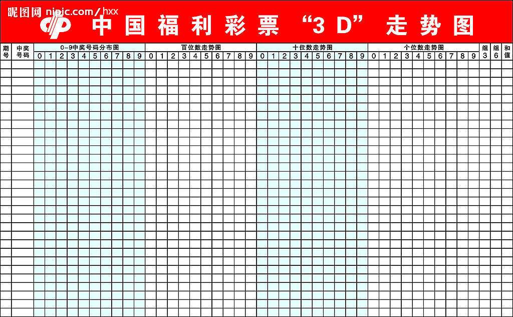 3D百位邻期合走势图_3d个位邻期合走势图乐彩工具表