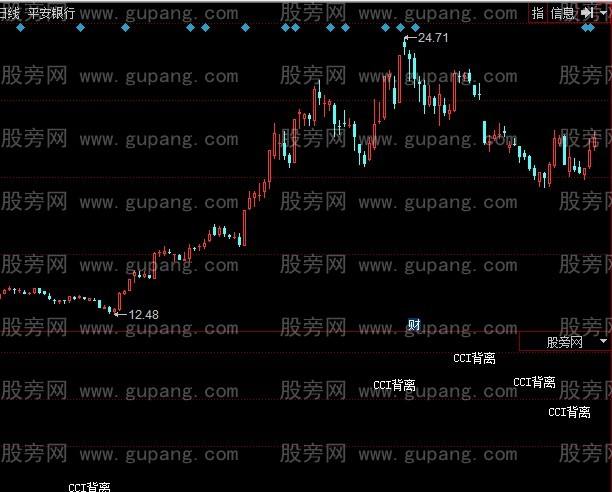 同花顺走势图是哪个软件_同花顺股市行情软件官方下载