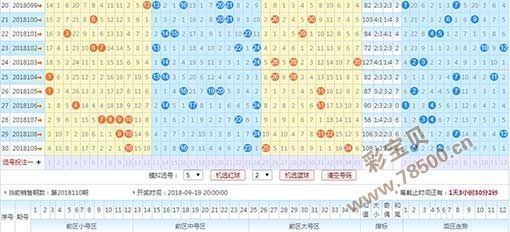 包含大乐透后区跨度走势图新浪爱彩2的词条