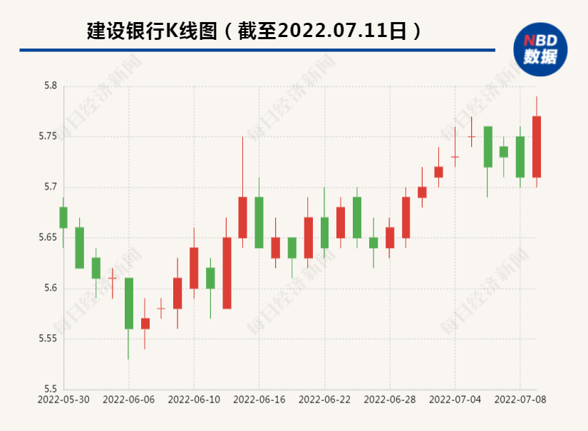 601939股票走势行情_601919股票行情大盘走势