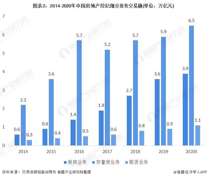 全国房地产市场走势分析_我国房地产市场价格走势分析