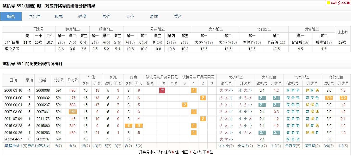 排列三试机号带走势图牛材网_排列三试机号走势图带连线版彩宝网