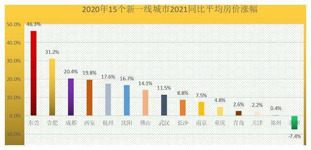 2021单关走势图解大全_3d走势图带连线2021年开奖走势图