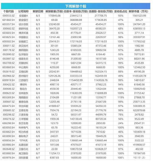 各国注册制后股市走势_美国注册制后什么股票大涨