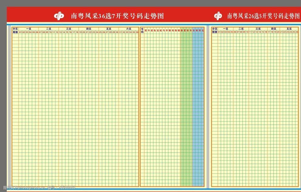 关于福彩15选五走势图哪里可以看的信息