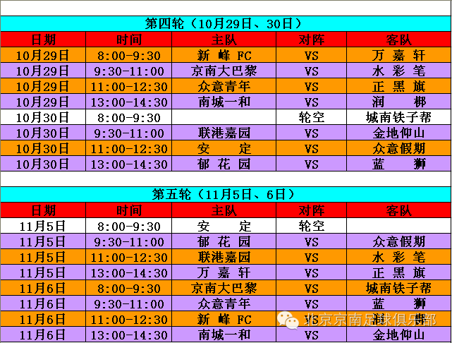 2016年足球运动员工资_一个足球运动员一年的工资是多少