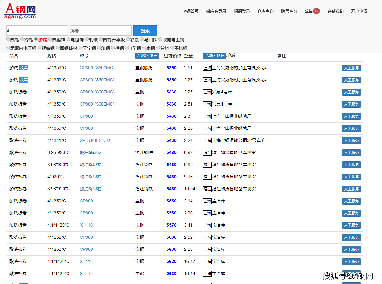 关于河南建材金属产品价格走势的信息