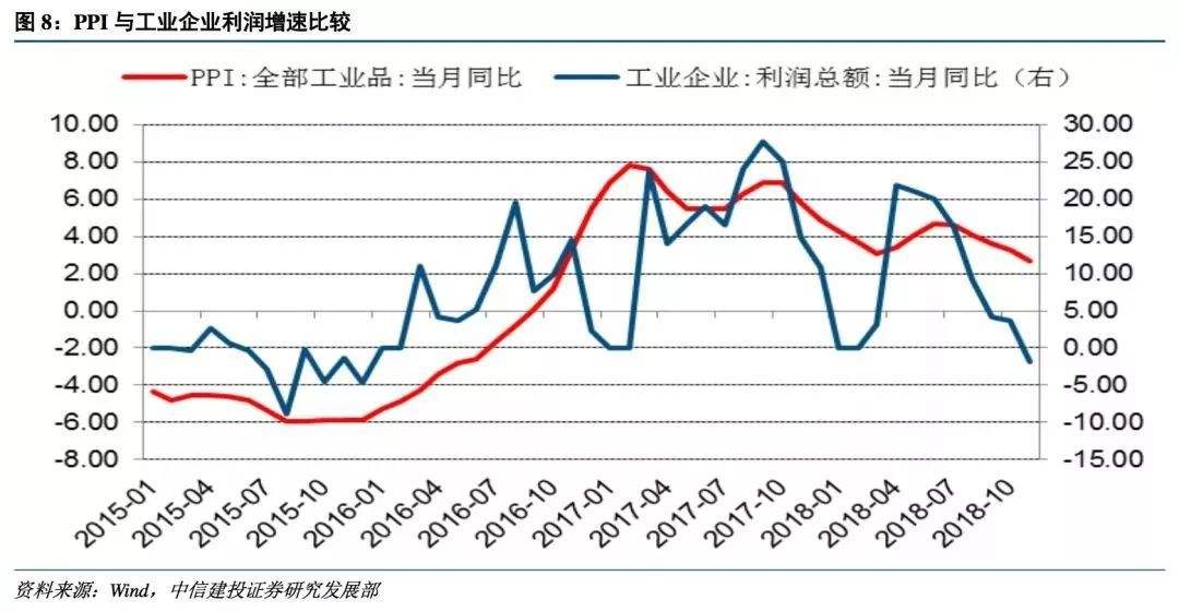 中信建投未来走势分析的简单介绍