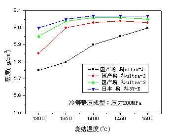 锆期货最新价格走势图的简单介绍