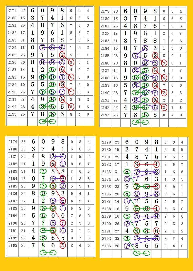 2021年七星彩基本走势图_2020年七星彩全部开奖走势图