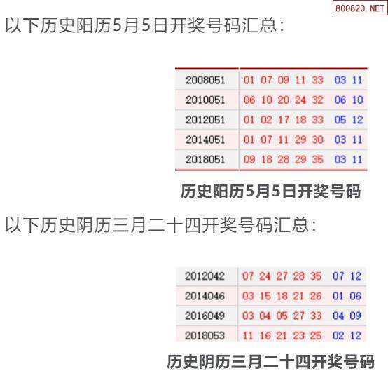 大乐透基本走势超长版开奖_大乐透基本走势图表图带坐标