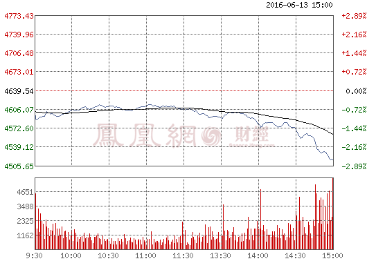 600828最新行情走势分析的简单介绍