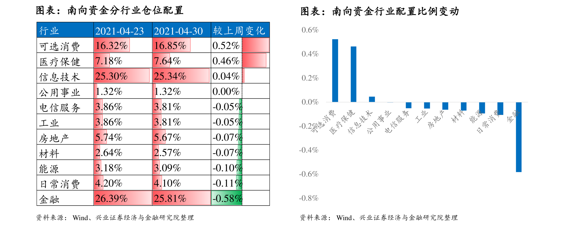 600828最新行情走势分析的简单介绍