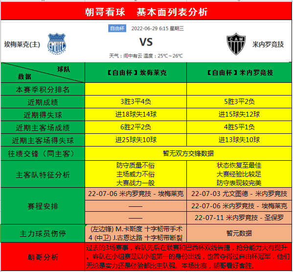 足球比分带星号_胜负彩比分带星号