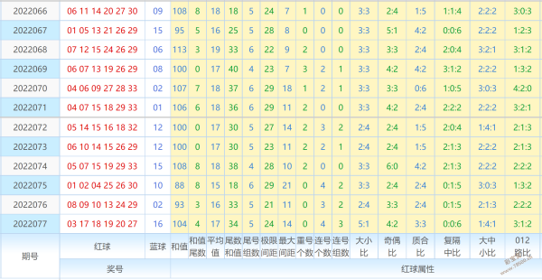 快乐8开93期奖走势图结果_福彩快乐8开奖结果查询93期