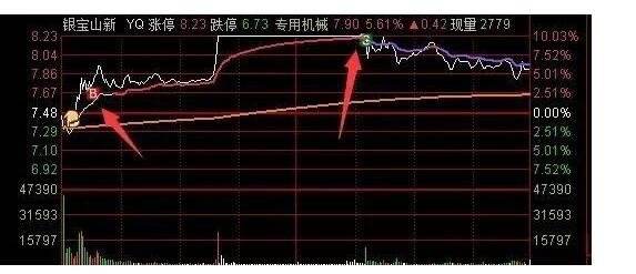 159995股票的走势_159919股票目前价格多少