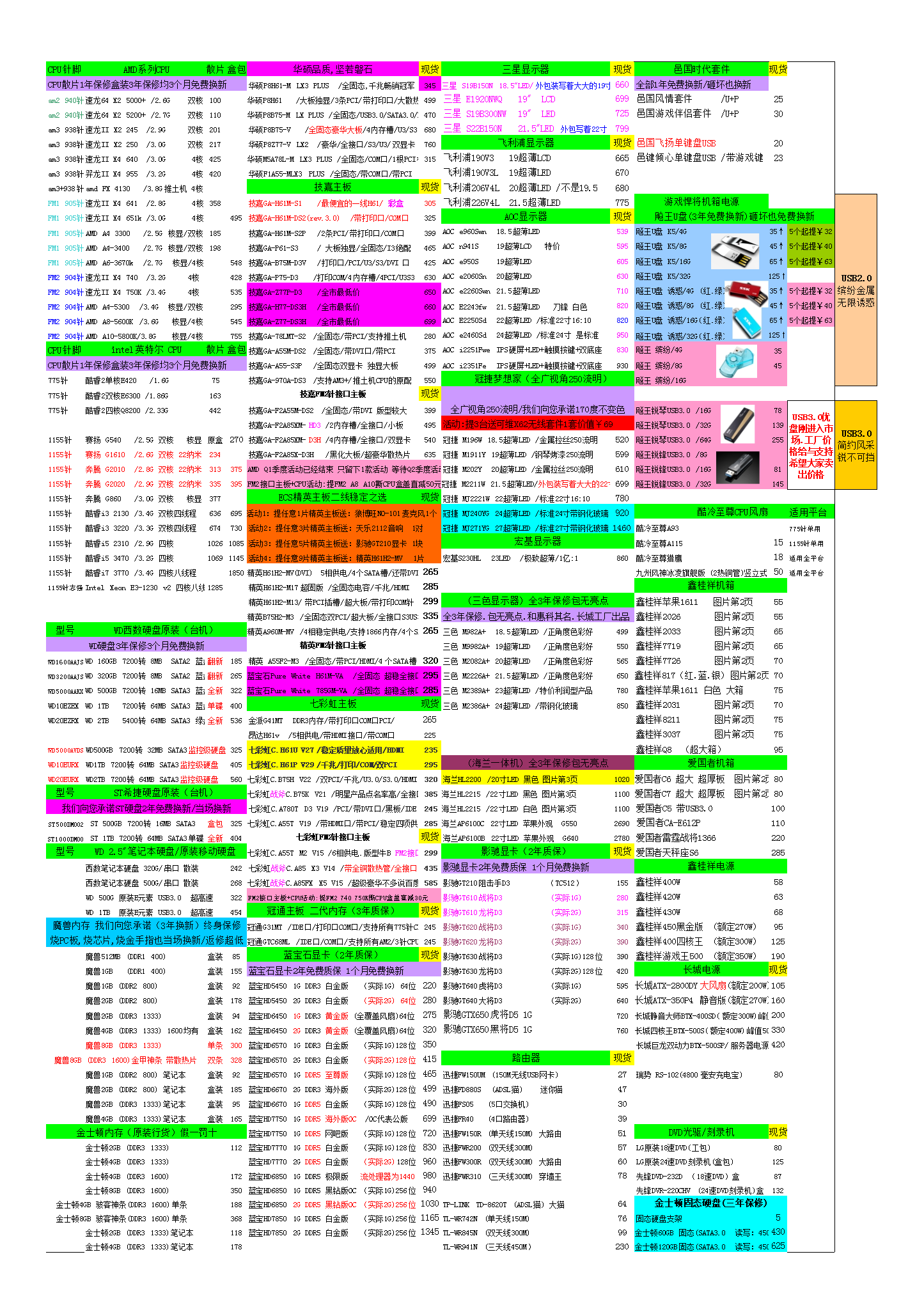 峨山标准电脑配件价格走势的简单介绍