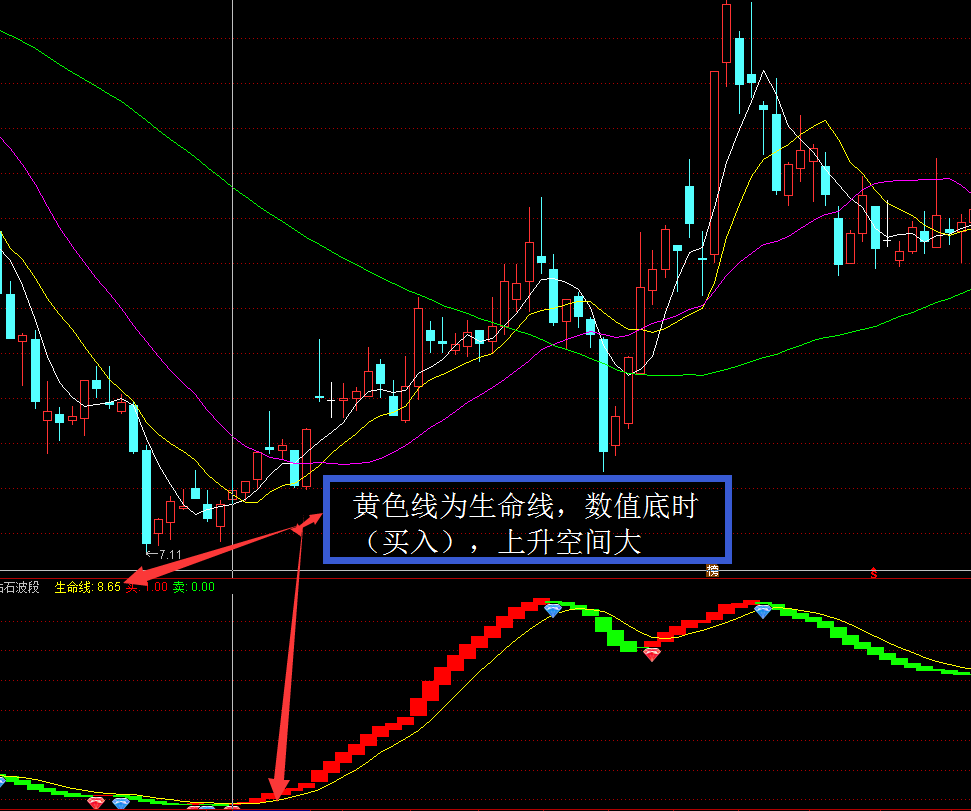 外汇行情走势通达信_今日外汇行情实时走势分析