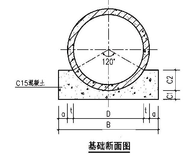 排三最中值振幅遗漏走势图_排三最小值振幅走势图专业版遗漏