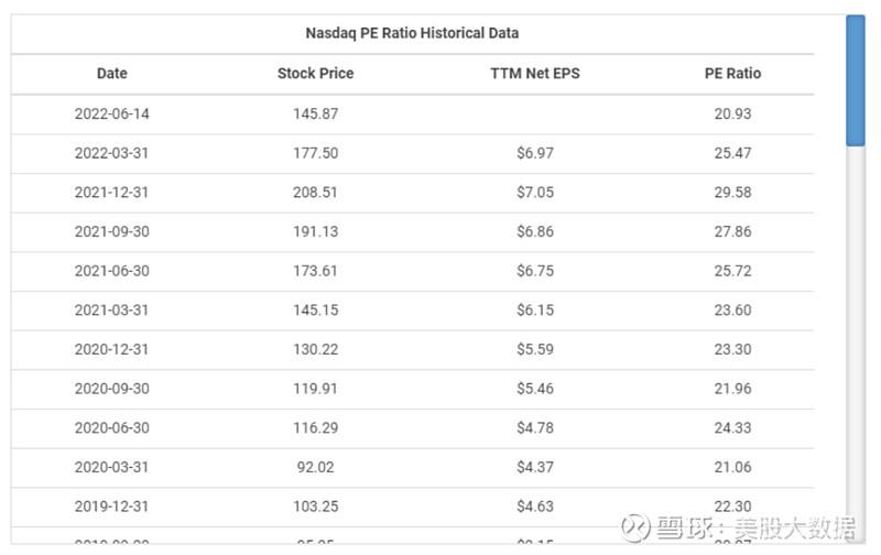 排三最中值振幅遗漏走势图_排三最小值振幅走势图专业版遗漏