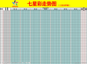 七星彩走势图彩经网_七星彩基本走势图新浪网