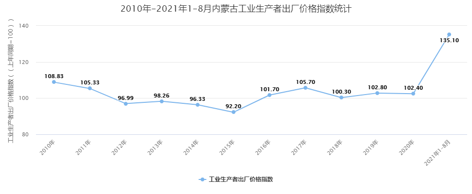 内蒙古快乐8走势图开奖结果_快乐8今天开奖结果走势图吉林