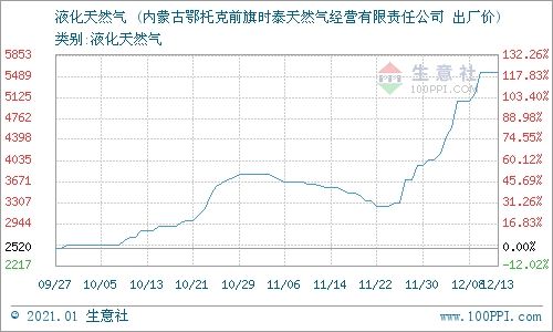 内蒙古快乐8走势图开奖结果_快乐8今天开奖结果走势图吉林