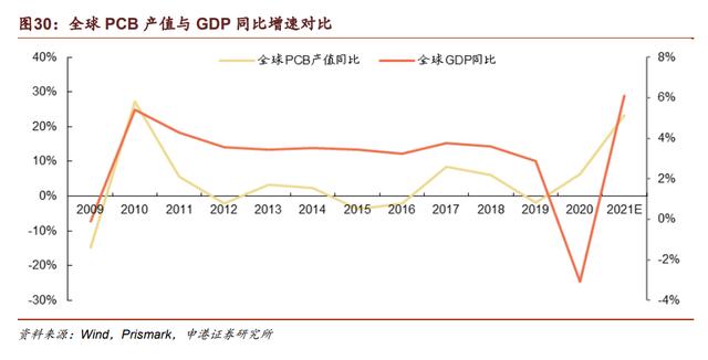 安徽技术化工原料价格走势的简单介绍