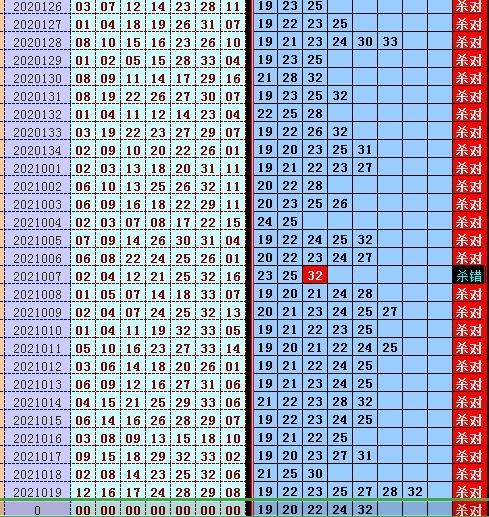 乐网3D走势图17500_给我搜3d乐彩网走势图17500