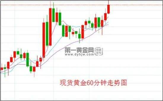 2015牛市见顶前半个月走势的简单介绍